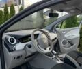 Серый Рено Зое, объемом двигателя 0 л и пробегом 111 тыс. км за 7000 $, фото 7 на Automoto.ua
