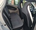 Сірий Рено Зое, об'ємом двигуна 0 л та пробігом 56 тис. км за 6700 $, фото 10 на Automoto.ua