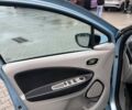 Серый Рено Зое, объемом двигателя 0 л и пробегом 85 тыс. км за 6850 $, фото 6 на Automoto.ua