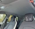 Сірий Рено Зое, об'ємом двигуна 0 л та пробігом 134 тис. км за 7399 $, фото 34 на Automoto.ua