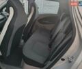 Сірий Рено Зое, об'ємом двигуна 0 л та пробігом 56 тис. км за 6700 $, фото 8 на Automoto.ua
