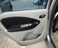 Серый Рено Зое, объемом двигателя 0 л и пробегом 87 тыс. км за 6750 $, фото 37 на Automoto.ua