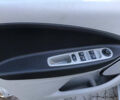 Сірий Рено Зое, об'ємом двигуна 0 л та пробігом 75 тис. км за 10800 $, фото 17 на Automoto.ua