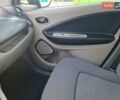 Серый Рено Зое, объемом двигателя 0 л и пробегом 39 тыс. км за 7199 $, фото 12 на Automoto.ua
