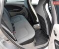 Серый Рено Зое, объемом двигателя 0 л и пробегом 78 тыс. км за 7999 $, фото 24 на Automoto.ua