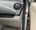 Серый Рено Зое, объемом двигателя 0 л и пробегом 87 тыс. км за 6750 $, фото 32 на Automoto.ua