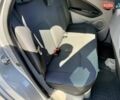 Серый Рено Зое, объемом двигателя 0 л и пробегом 99 тыс. км за 6550 $, фото 14 на Automoto.ua