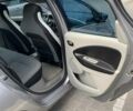 Серый Рено Зое, объемом двигателя 0 л и пробегом 87 тыс. км за 6750 $, фото 39 на Automoto.ua