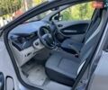 Серый Рено Зое, объемом двигателя 0 л и пробегом 67 тыс. км за 6990 $, фото 15 на Automoto.ua