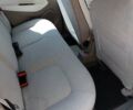 Сірий Рено Зое, об'ємом двигуна 0 л та пробігом 69 тис. км за 7700 $, фото 21 на Automoto.ua