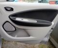 Сірий Рено Зое, об'ємом двигуна 0 л та пробігом 159 тис. км за 5799 $, фото 24 на Automoto.ua