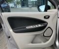 Серый Рено Зое, объемом двигателя 0 л и пробегом 87 тыс. км за 6750 $, фото 26 на Automoto.ua