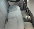 Серый Рено Зое, объемом двигателя 0 л и пробегом 87 тыс. км за 6750 $, фото 42 на Automoto.ua
