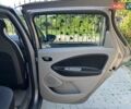 Серый Рено Зое, объемом двигателя 0 л и пробегом 67 тыс. км за 6990 $, фото 21 на Automoto.ua