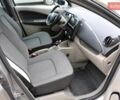Серый Рено Зое, объемом двигателя 0 л и пробегом 78 тыс. км за 7999 $, фото 27 на Automoto.ua