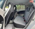 Сірий Рено Зое, об'ємом двигуна 0 л та пробігом 134 тис. км за 7399 $, фото 33 на Automoto.ua