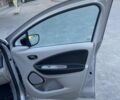Серый Рено Зое, объемом двигателя 0 л и пробегом 74 тыс. км за 7650 $, фото 31 на Automoto.ua