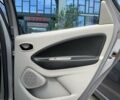 Серый Рено Зое, объемом двигателя 0 л и пробегом 87 тыс. км за 6750 $, фото 40 на Automoto.ua