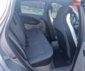 Серый Рено Зое, объемом двигателя 0 л и пробегом 39 тыс. км за 7000 $, фото 18 на Automoto.ua