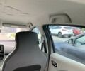 Серый Рено Зое, объемом двигателя 0 л и пробегом 87 тыс. км за 4700 $, фото 35 на Automoto.ua