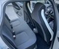 Серый Рено Зое, объемом двигателя 0 л и пробегом 74 тыс. км за 7650 $, фото 29 на Automoto.ua