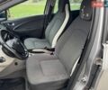 Сірий Рено Зое, об'ємом двигуна 0 л та пробігом 140 тис. км за 6900 $, фото 13 на Automoto.ua