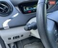 Серый Рено Зое, объемом двигателя 0 л и пробегом 67 тыс. км за 6990 $, фото 34 на Automoto.ua