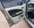 Сірий Рено Зое, об'ємом двигуна 0 л та пробігом 160 тис. км за 8000 $, фото 11 на Automoto.ua