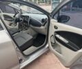 Сірий Рено Зое, об'ємом двигуна 0 л та пробігом 160 тис. км за 8000 $, фото 18 на Automoto.ua