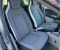 Серый Рено Зое, объемом двигателя 0 л и пробегом 67 тыс. км за 6990 $, фото 20 на Automoto.ua