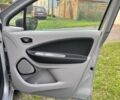 Серый Рено Зое, объемом двигателя 0 л и пробегом 112 тыс. км за 7400 $, фото 7 на Automoto.ua