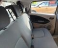 Серый Рено Зое, объемом двигателя 0 л и пробегом 85 тыс. км за 8400 $, фото 7 на Automoto.ua