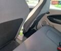 Серый Рено Зое, объемом двигателя 0 л и пробегом 39 тыс. км за 7199 $, фото 18 на Automoto.ua