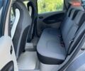 Серый Рено Зое, объемом двигателя 0 л и пробегом 67 тыс. км за 6990 $, фото 26 на Automoto.ua
