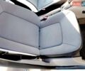 Серый Рено Зое, объемом двигателя 0 л и пробегом 170 тыс. км за 7700 $, фото 33 на Automoto.ua