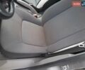 Серый Рено Зое, объемом двигателя 0 л и пробегом 95 тыс. км за 6000 $, фото 6 на Automoto.ua