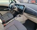 Серый Рено Зое, объемом двигателя 0 л и пробегом 39 тыс. км за 7199 $, фото 7 на Automoto.ua