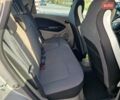 Серый Рено Зое, объемом двигателя 0 л и пробегом 39 тыс. км за 7199 $, фото 4 на Automoto.ua