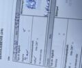 Сірий Рено Зое, об'ємом двигуна 0 л та пробігом 65 тис. км за 8900 $, фото 94 на Automoto.ua