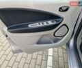 Серый Рено Зое, объемом двигателя 0 л и пробегом 39 тыс. км за 7199 $, фото 15 на Automoto.ua