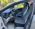 Серый Рено Зое, объемом двигателя 0 л и пробегом 67 тыс. км за 6990 $, фото 16 на Automoto.ua