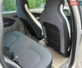 Сірий Рено Зое, об'ємом двигуна 0 л та пробігом 120 тис. км за 6950 $, фото 13 на Automoto.ua