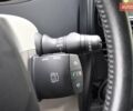 Серый Рено Зое, объемом двигателя 0 л и пробегом 78 тыс. км за 7999 $, фото 37 на Automoto.ua