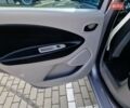 Серый Рено Зое, объемом двигателя 0 л и пробегом 39 тыс. км за 7199 $, фото 17 на Automoto.ua