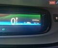Серый Рено Зое, объемом двигателя 0 л и пробегом 39 тыс. км за 7000 $, фото 4 на Automoto.ua