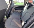 Серый Рено Зое, объемом двигателя 0 л и пробегом 39 тыс. км за 7199 $, фото 19 на Automoto.ua