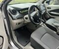 Серый Рено Зое, объемом двигателя 0 л и пробегом 160 тыс. км за 5800 $, фото 11 на Automoto.ua