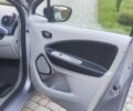 Сірий Рено Зое, об'ємом двигуна 0 л та пробігом 58 тис. км за 7700 $, фото 20 на Automoto.ua