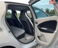 Сірий Рено Зое, об'ємом двигуна 0 л та пробігом 134 тис. км за 7399 $, фото 31 на Automoto.ua