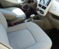 Сірий Рено Зое, об'ємом двигуна 0 л та пробігом 69 тис. км за 7700 $, фото 17 на Automoto.ua